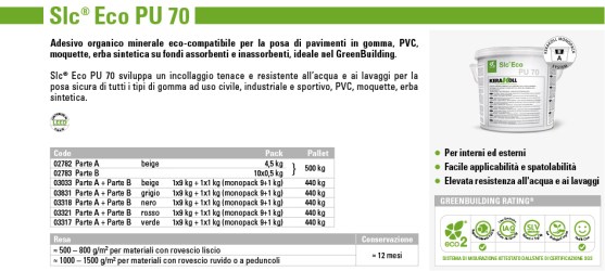 COLLANTE per pavimenti in gomma, pvc, moquette, prati sintetici